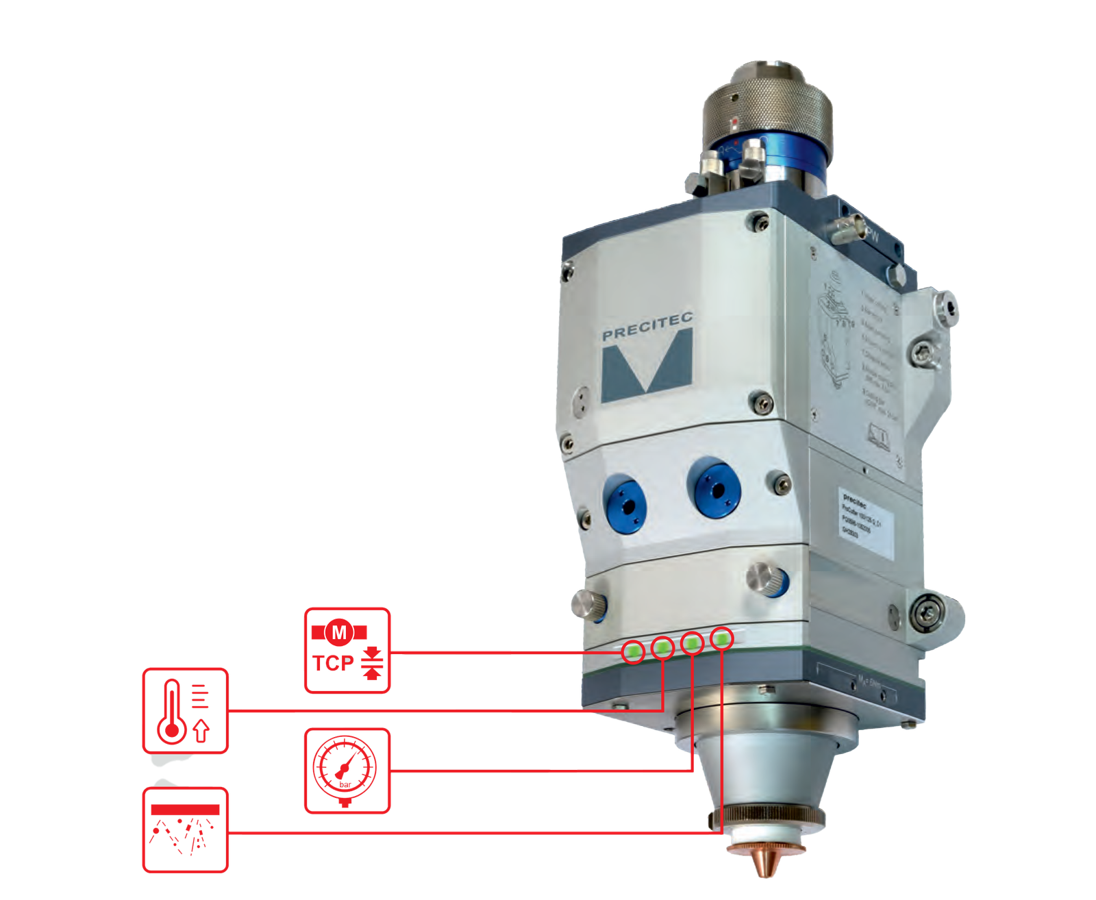 Indicatori led laser